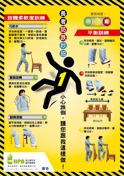 長者防跌妙招