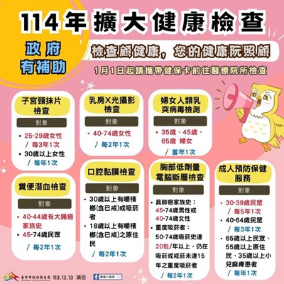 114年癌篩新資格S__6840432