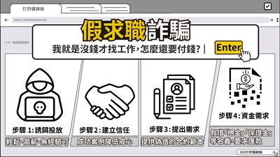 內政部警政署「假求職詐騙」宣導