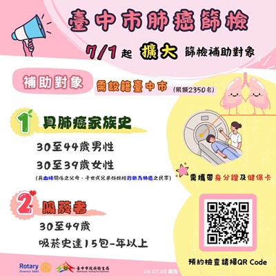 肺癌宣導