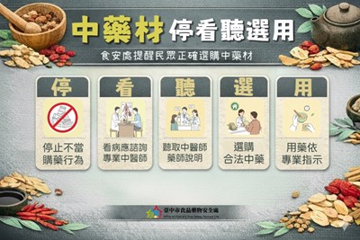 中藥材停看聽選用