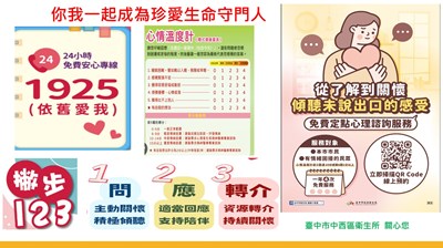 你我一起成為珍愛生命守門人(有預約資訊)