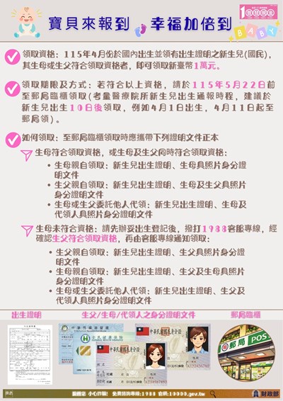 115年寶貝來報到幸福加倍到