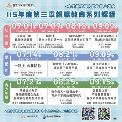 附件