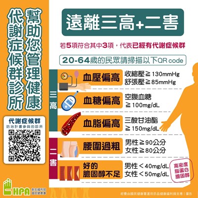 三高加二害