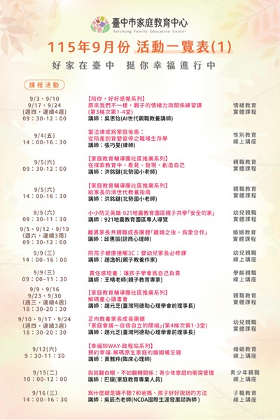 本市家庭教育中心檢送該中心115年9月份活動一覽表1