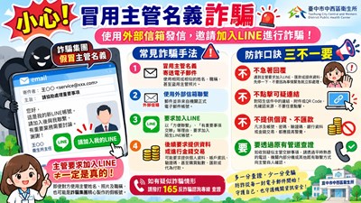 反詐騙宣導圖示